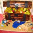 Pirate's Treasure Chest